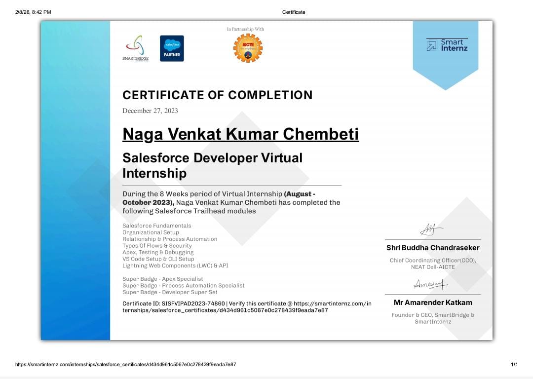 Salesforce Training
